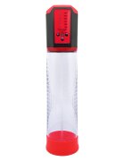 STD Pompa Electrica Automata Pentru Marirea Penisului 5 Moduri Presiune USB Rosu