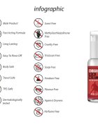 Pharmquests Cremă Enhancing Cock Cream pentru bărbați efect de încălzire pentru intensificarea plăcerii 50 ml