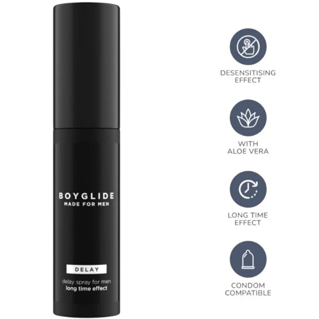 BOYGLIDE Spray pentru intarziera ejacularii 20 ml