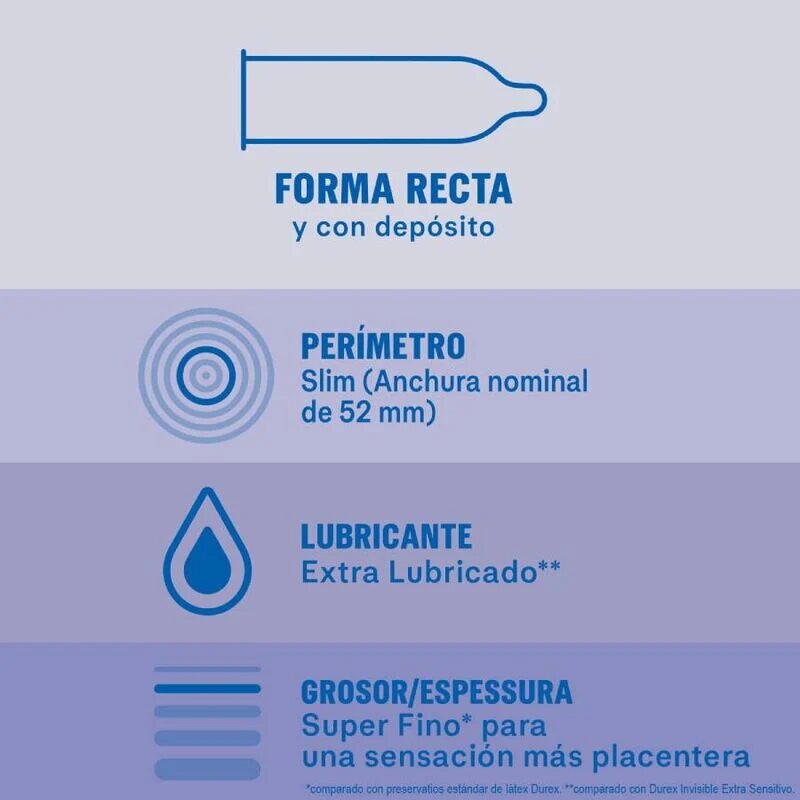 DUREX Prezervative ultra subtiri Invisible cu extra lubrifiere senzatie naturala 56 mm 1 cutie x 12 buc