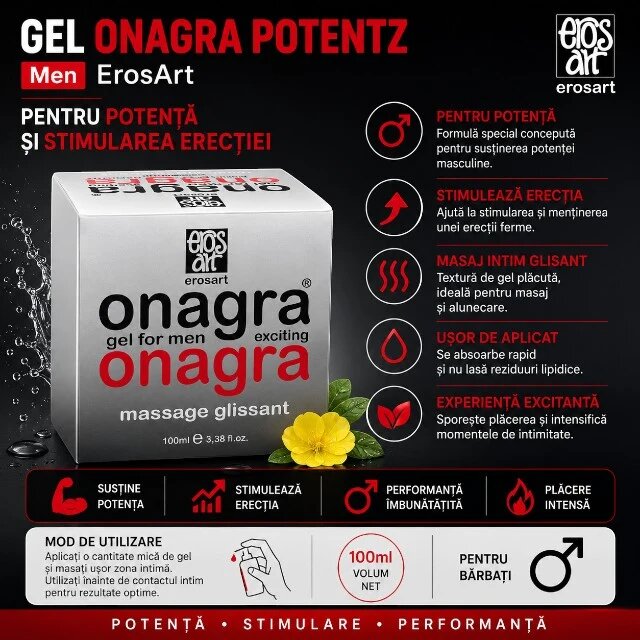 Eros Art Gel ONAGRA POTENTZ Men pentru potență și stimularea erecției 100 ml