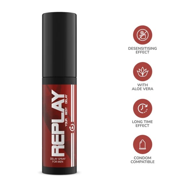IntimateLine Spray REPLAY pentru intarziere ejaculare 20 ml
