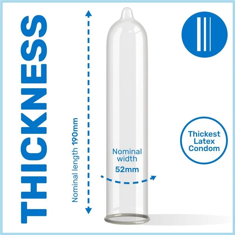 PASANTE Prezervative groase EXTRA THICK cu lubrifiant suplimentar 1 cutie x 3 buc