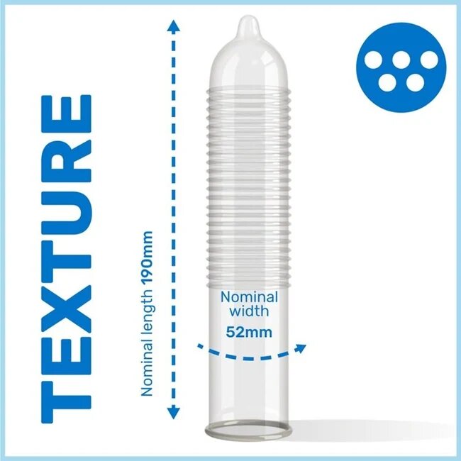 PASANTE Prezervative - Passion cu striatii si nervuri 52 mm 3 buc